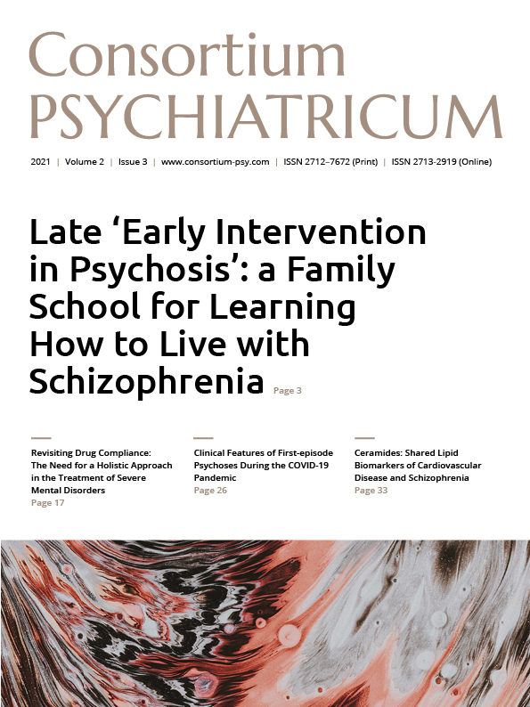 The burden & contributing factors of psychological distress across India  during the COVID pandemic - Archives of Psychiatric Nursing